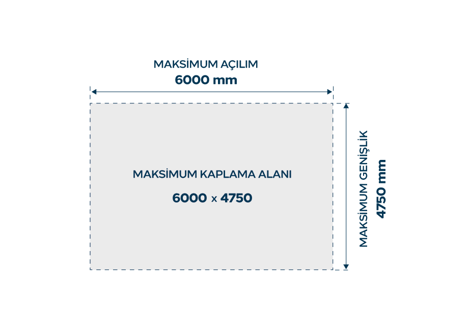 LR-8800 maksimum genişlik, açılım ve alan ölçüleri